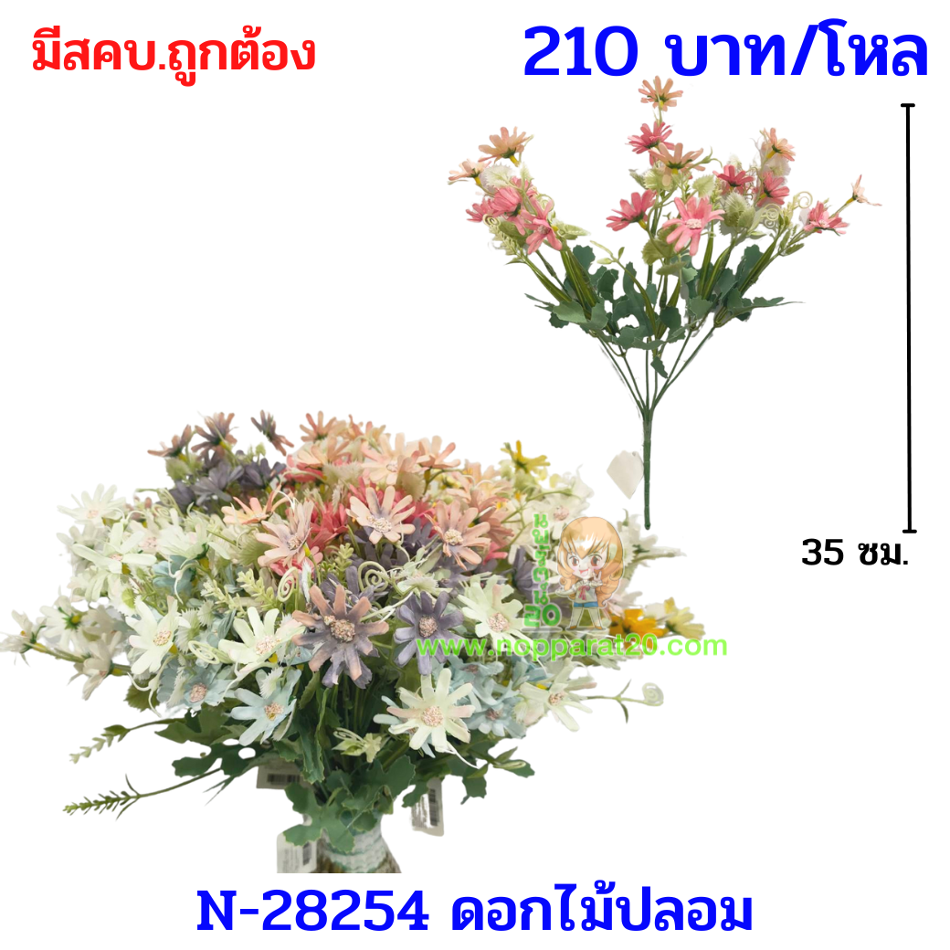 ขายส่งทุกอย่าง20,ทุกอย่าง20,ขายส่ง20,นพรัตน์20,แฟรนไชต์20,แฟรนไชส์20
