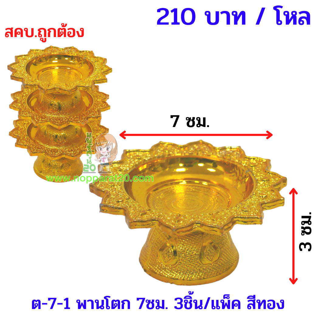 ขายส่งทุกอย่าง20,ทุกอย่าง20,ขายส่ง20,นพรัตน์20,แฟรนไชต์20,แฟรนไชส์20