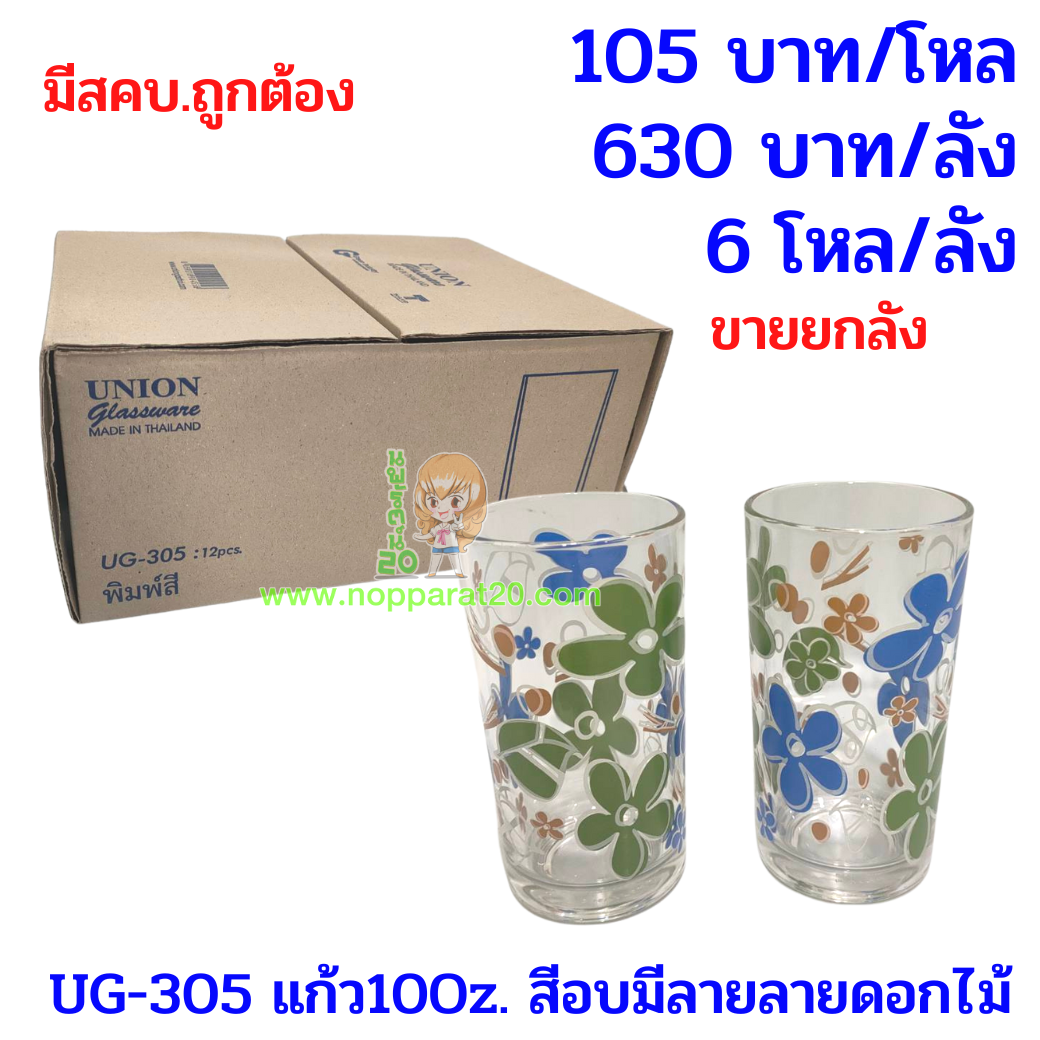 ขายส่งทุกอย่าง20,ทุกอย่าง20,ขายส่ง20,นพรัตน์20,แฟรนไชต์20,แฟรนไชส์20