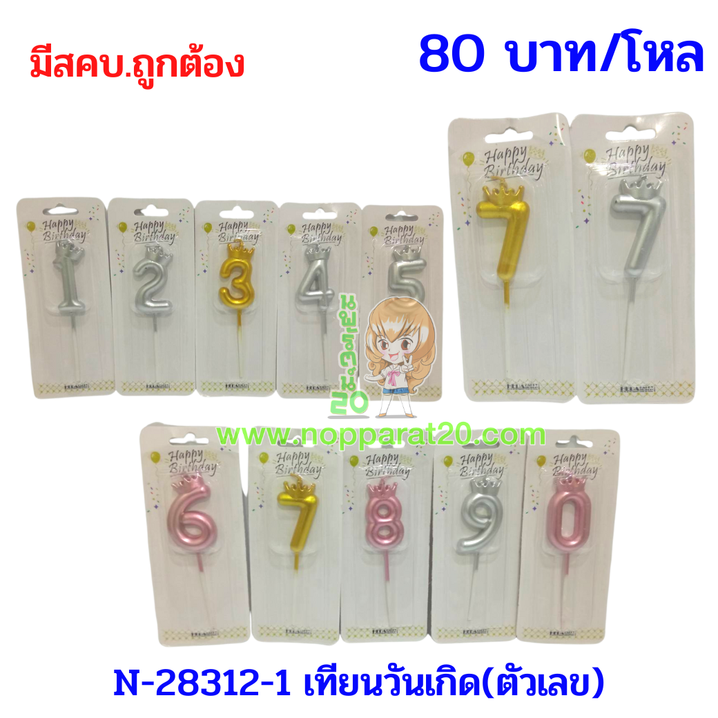 ขายส่งทุกอย่าง20,ทุกอย่าง20,ขายส่ง20,นพรัตน์20,แฟรนไชต์20,แฟรนไชส์20