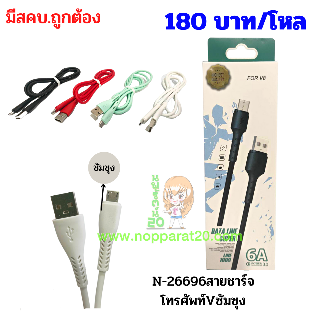 ขายส่งทุกอย่าง20,ทุกอย่าง20,ขายส่ง20,นพรัตน์20,แฟรนไชต์20,แฟรนไชส์20