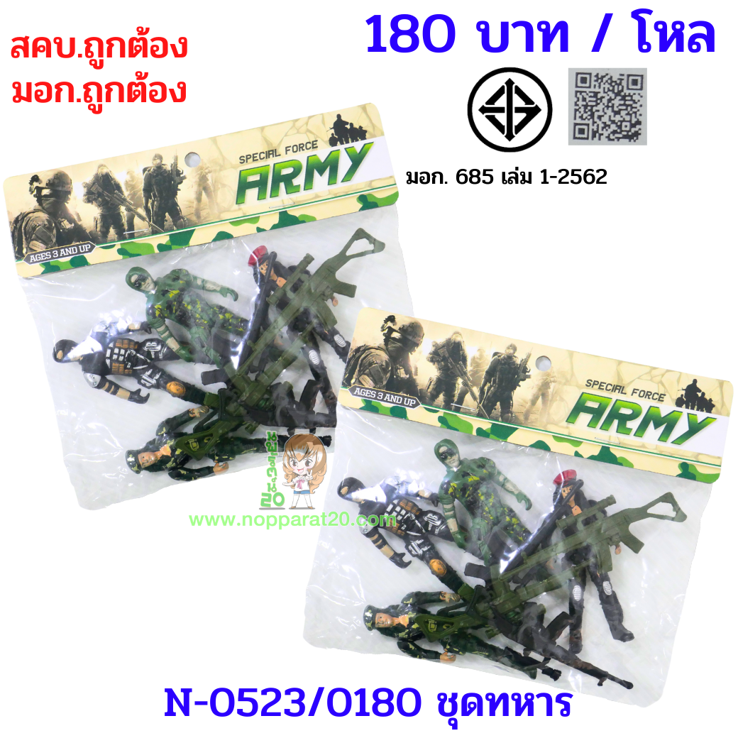 ขายส่งทุกอย่าง20,ทุกอย่าง20,ขายส่ง20,นพรัตน์20,แฟรนไชต์20,แฟรนไชส์20