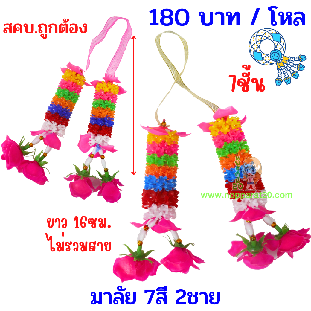 ขายส่งทุกอย่าง20,ทุกอย่าง20,ขายส่ง20,นพรัตน์20,แฟรนไชต์20,แฟรนไชส์20