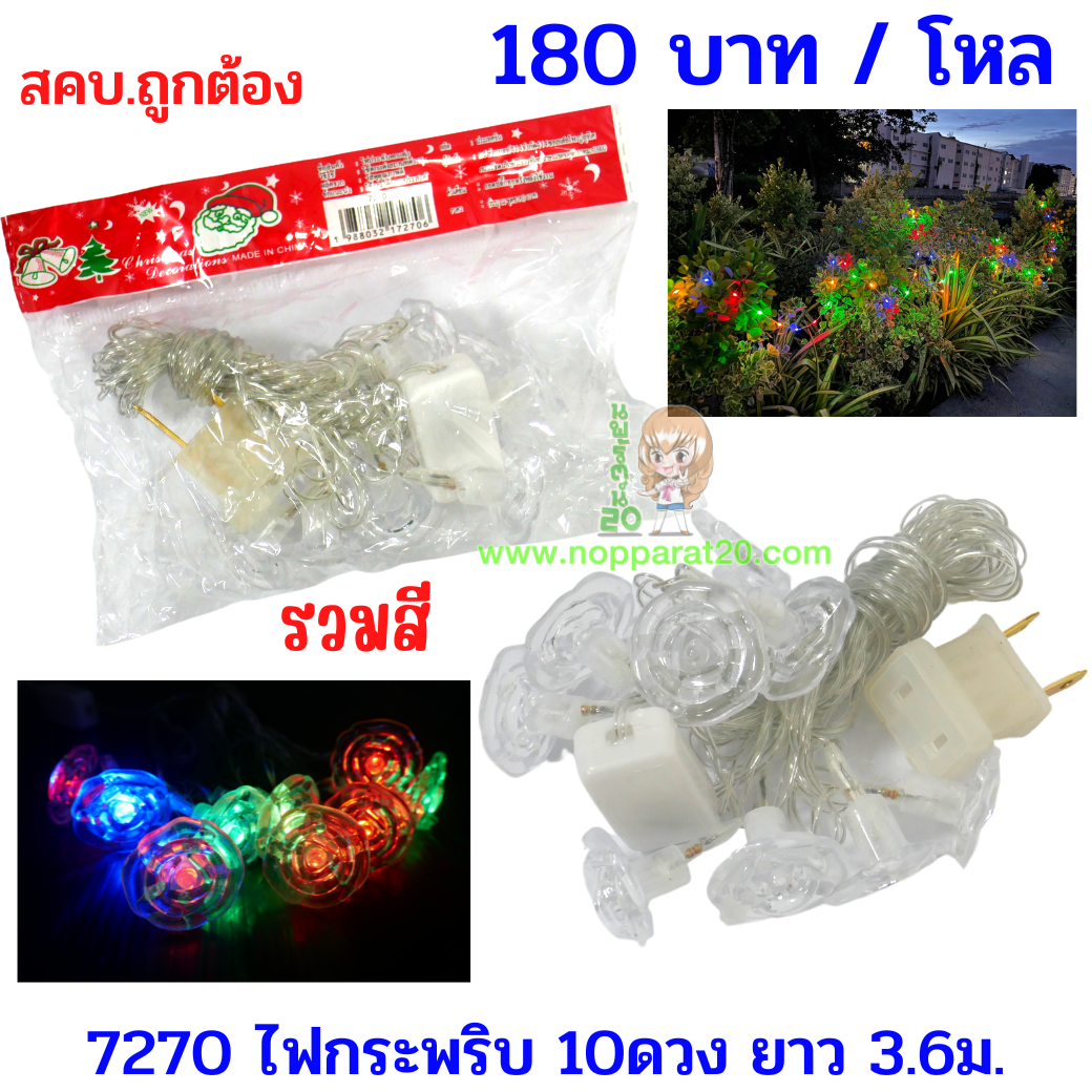 ขายส่งทุกอย่าง20,ทุกอย่าง20,ขายส่ง20,นพรัตน์20,แฟรนไชต์20,แฟรนไชส์20
