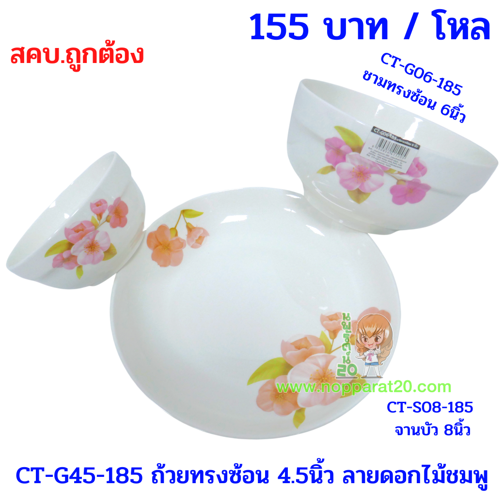 ขายส่งทุกอย่าง20,ทุกอย่าง20,ขายส่ง20,นพรัตน์20,แฟรนไชต์20,แฟรนไชส์20