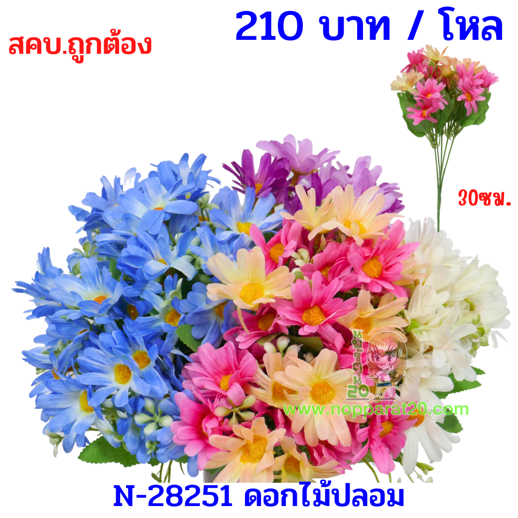 ขายส่งทุกอย่าง20,ทุกอย่าง20,ขายส่ง20,นพรัตน์20,แฟรนไชต์20,แฟรนไชส์20
