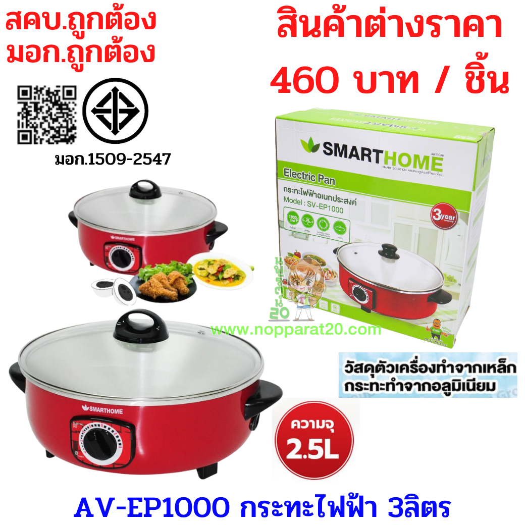 ขายส่งทุกอย่าง20,ทุกอย่าง20,ขายส่ง20,นพรัตน์20,แฟรนไชต์20,แฟรนไชส์20