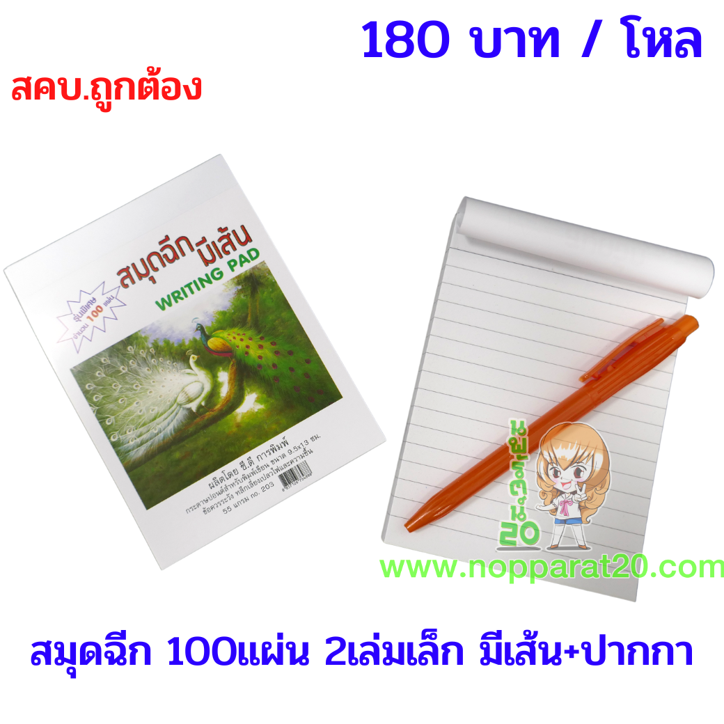 ขายส่งทุกอย่าง20,ทุกอย่าง20,ขายส่ง20,นพรัตน์20,แฟรนไชต์20,แฟรนไชส์20
