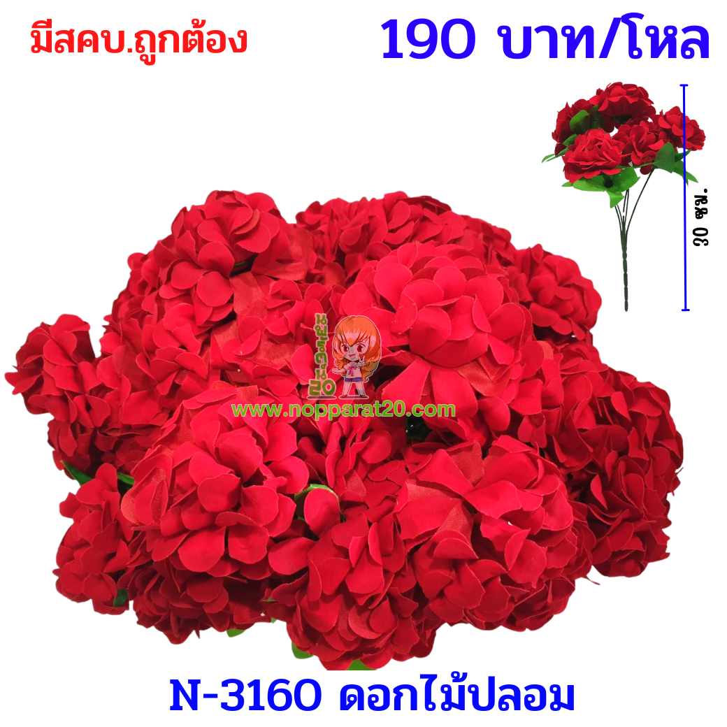 ขายส่งทุกอย่าง20,ทุกอย่าง20,ขายส่ง20,นพรัตน์20,แฟรนไชต์20,แฟรนไชส์20