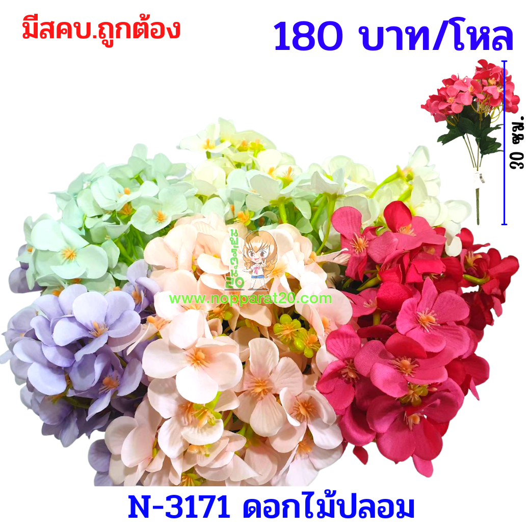 ขายส่งทุกอย่าง20,ทุกอย่าง20,ขายส่ง20,นพรัตน์20,แฟรนไชต์20,แฟรนไชส์20