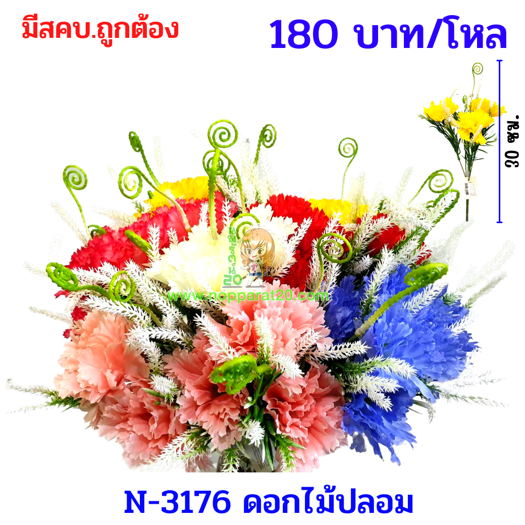 ขายส่งทุกอย่าง20,ทุกอย่าง20,ขายส่ง20,นพรัตน์20,แฟรนไชต์20,แฟรนไชส์20