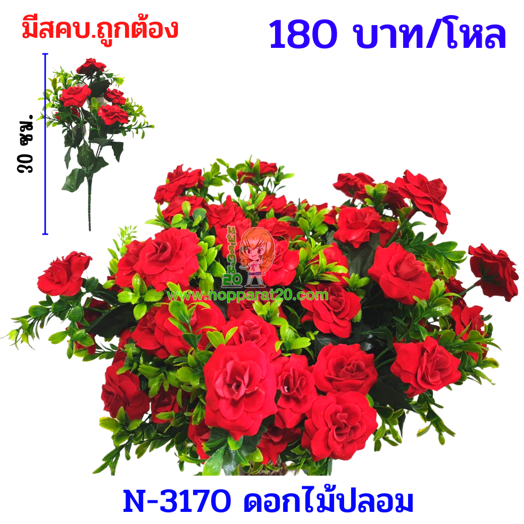 ขายส่งทุกอย่าง20,ทุกอย่าง20,ขายส่ง20,นพรัตน์20,แฟรนไชต์20,แฟรนไชส์20