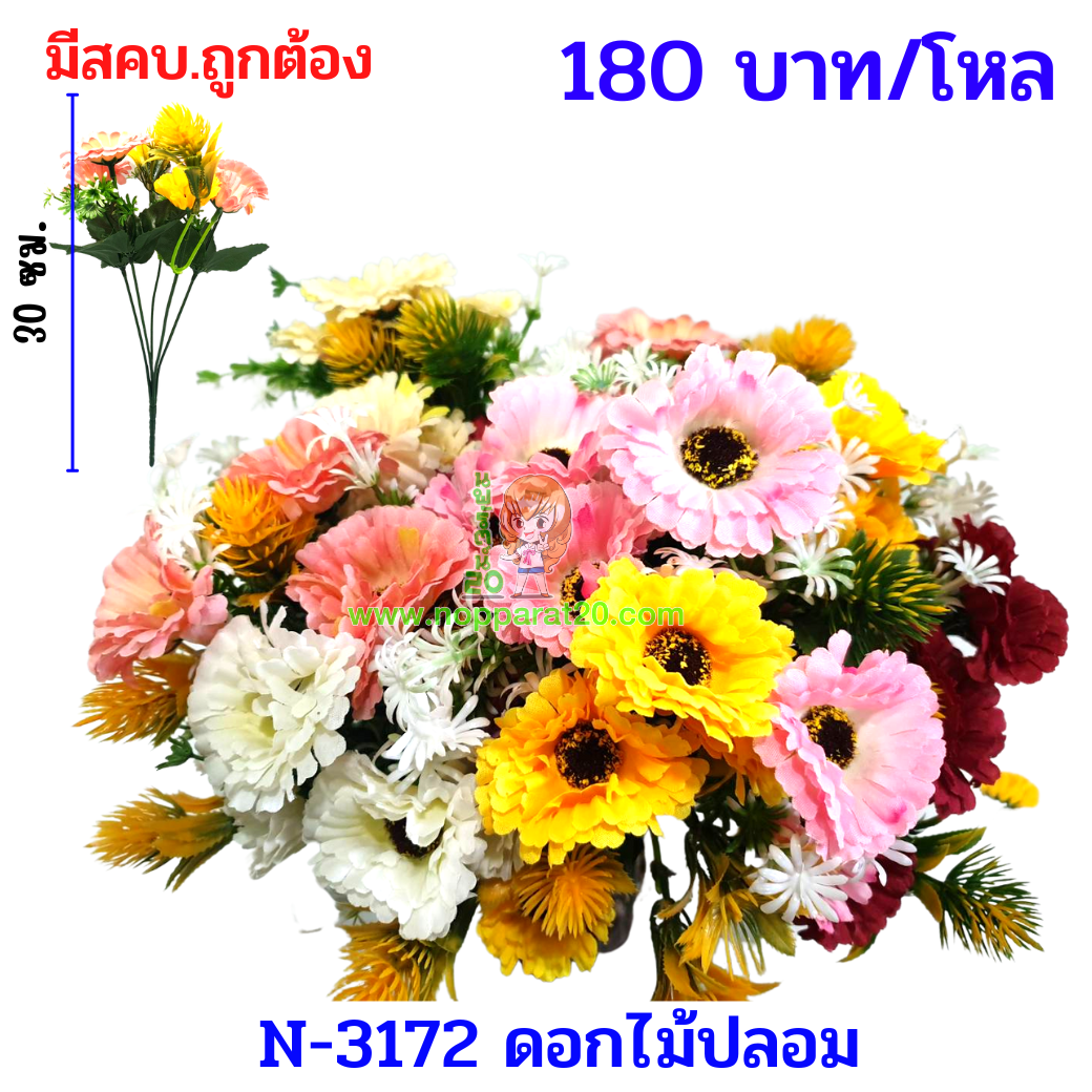 ขายส่งทุกอย่าง20,ทุกอย่าง20,ขายส่ง20,นพรัตน์20,แฟรนไชต์20,แฟรนไชส์20
