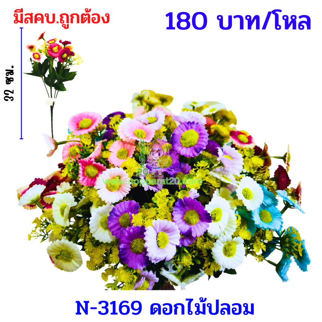ขายส่งทุกอย่าง20,ทุกอย่าง20,ขายส่ง20,นพรัตน์20,แฟรนไชต์20,แฟรนไชส์20