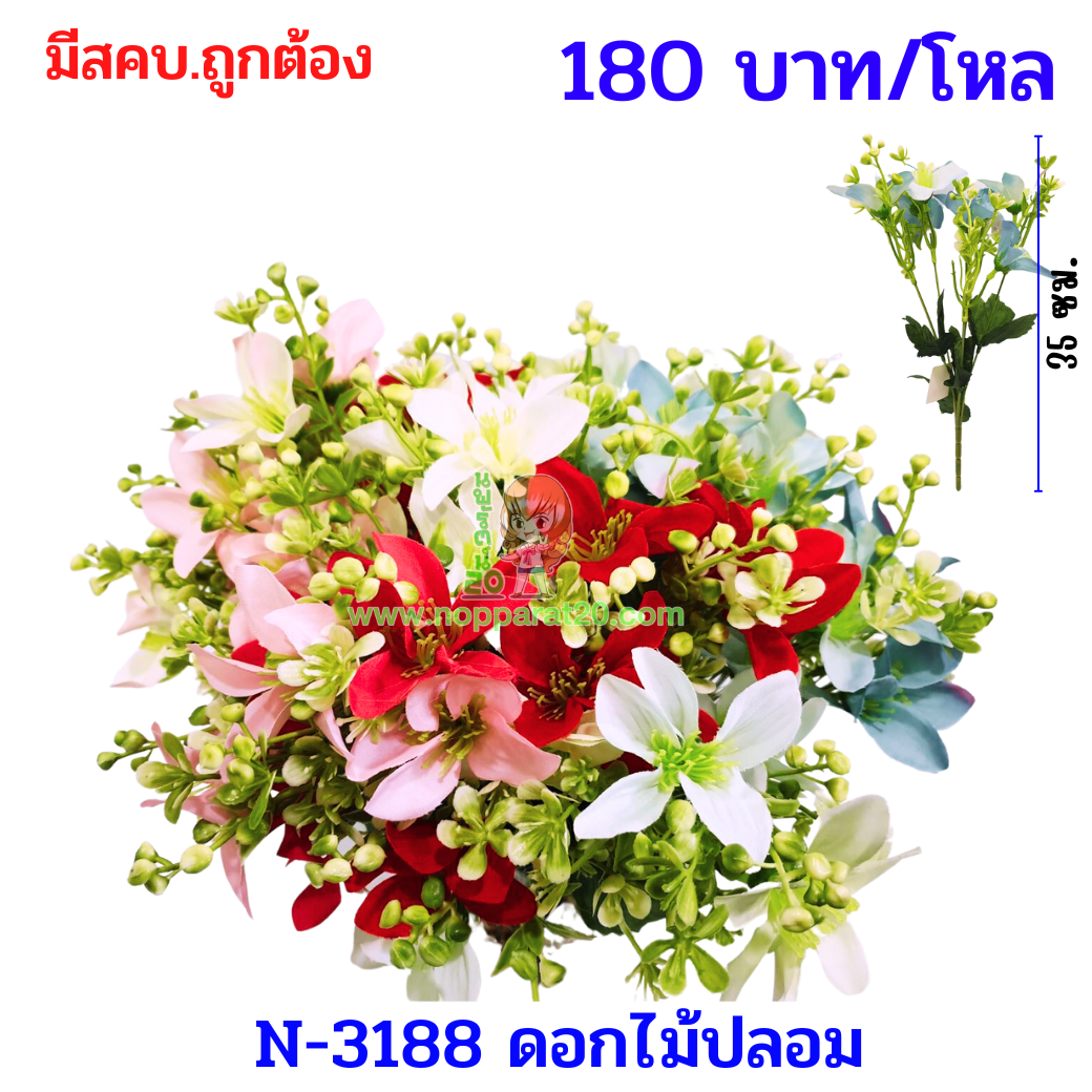 ขายส่งทุกอย่าง20,ทุกอย่าง20,ขายส่ง20,นพรัตน์20,แฟรนไชต์20,แฟรนไชส์20