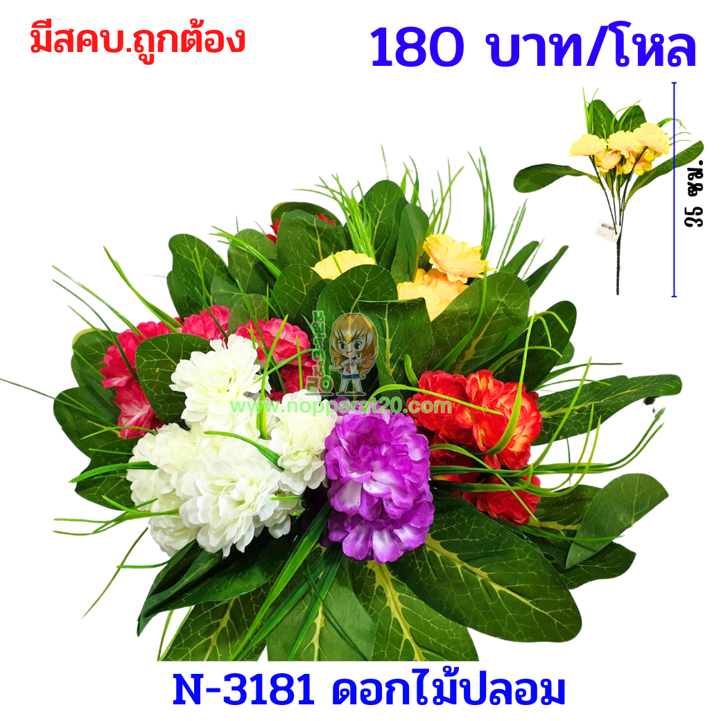 ขายส่งทุกอย่าง20,ทุกอย่าง20,ขายส่ง20,นพรัตน์20,แฟรนไชต์20,แฟรนไชส์20