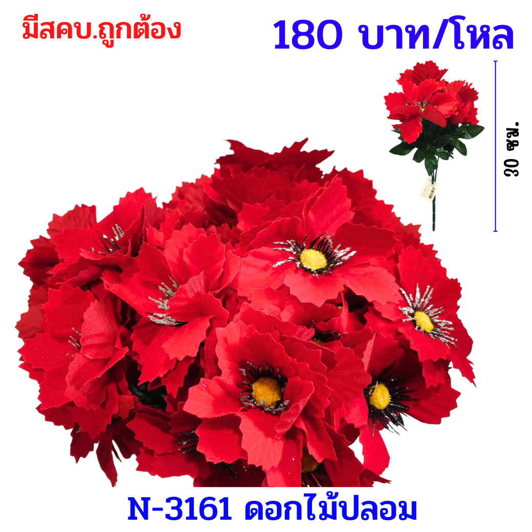 ขายส่งทุกอย่าง20,ทุกอย่าง20,ขายส่ง20,นพรัตน์20,แฟรนไชต์20,แฟรนไชส์20