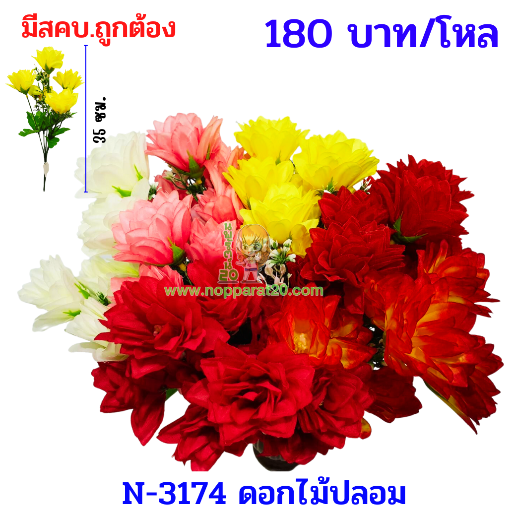 ขายส่งทุกอย่าง20,ทุกอย่าง20,ขายส่ง20,นพรัตน์20,แฟรนไชต์20,แฟรนไชส์20