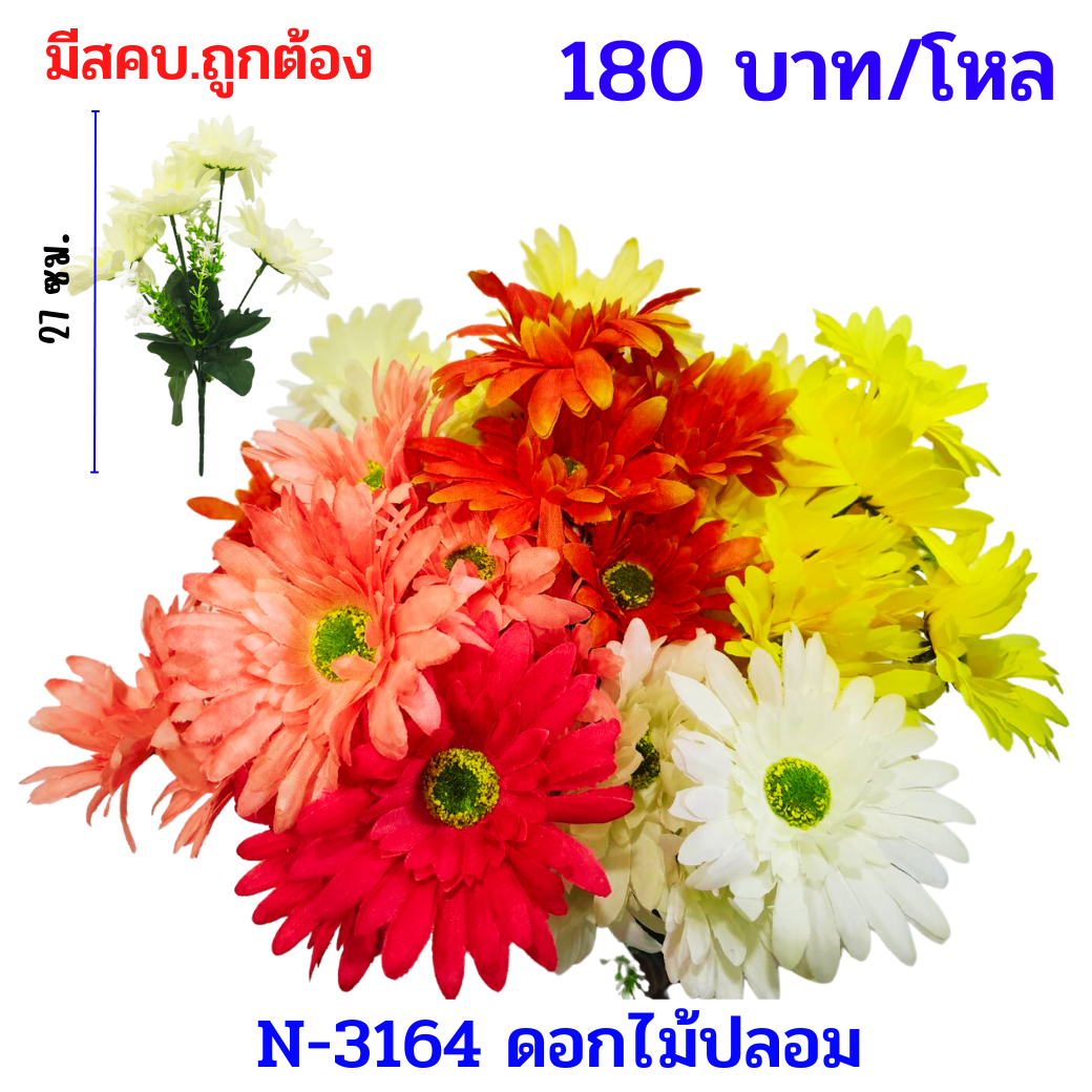 ขายส่งทุกอย่าง20,ทุกอย่าง20,ขายส่ง20,นพรัตน์20,แฟรนไชต์20,แฟรนไชส์20