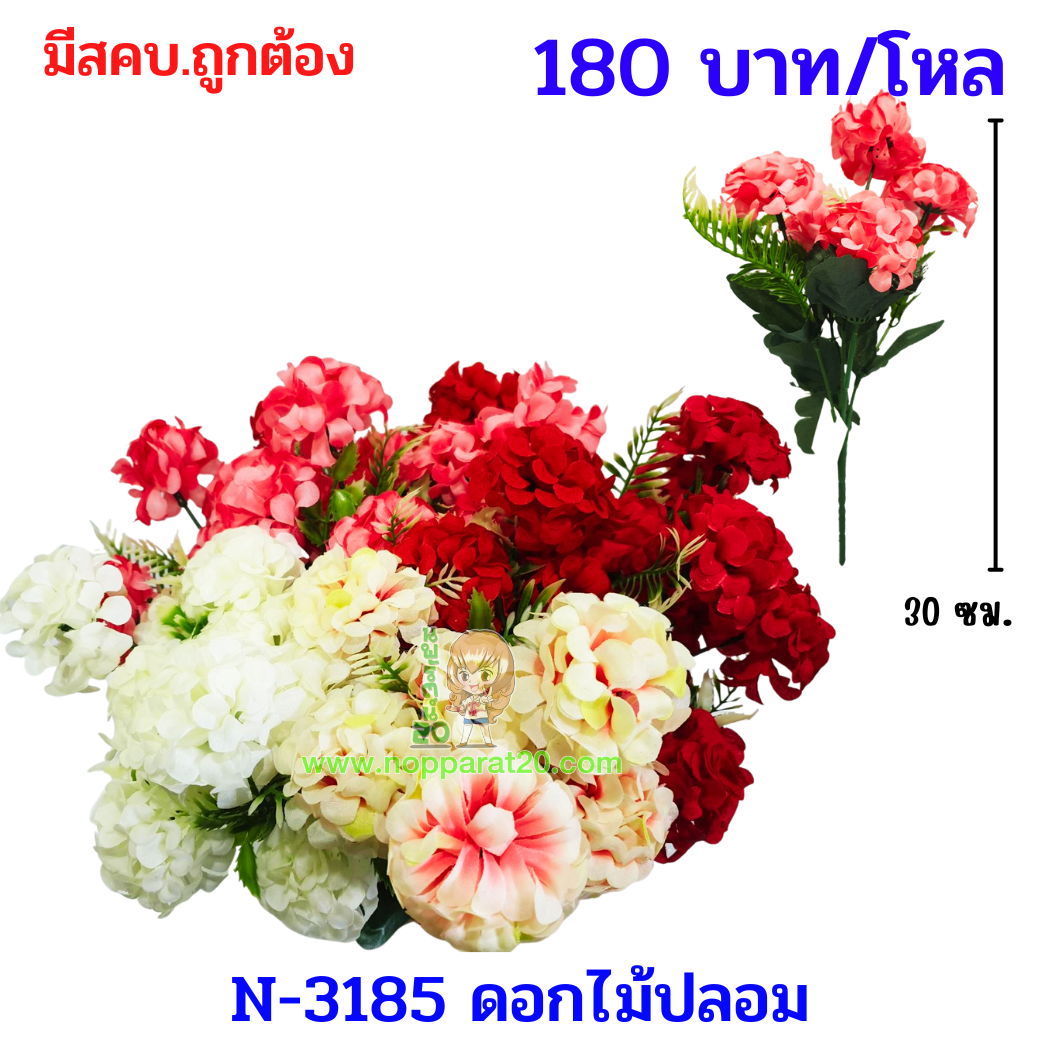 ขายส่งทุกอย่าง20,ทุกอย่าง20,ขายส่ง20,นพรัตน์20,แฟรนไชต์20,แฟรนไชส์20