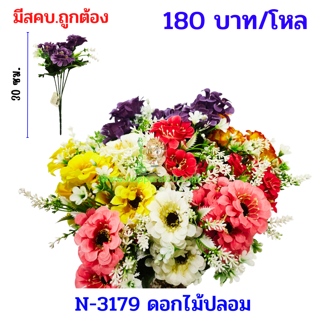ขายส่งทุกอย่าง20,ทุกอย่าง20,ขายส่ง20,นพรัตน์20,แฟรนไชต์20,แฟรนไชส์20