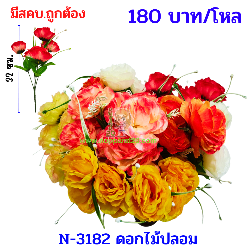ขายส่งทุกอย่าง20,ทุกอย่าง20,ขายส่ง20,นพรัตน์20,แฟรนไชต์20,แฟรนไชส์20