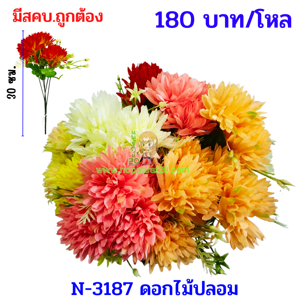 ขายส่งทุกอย่าง20,ทุกอย่าง20,ขายส่ง20,นพรัตน์20,แฟรนไชต์20,แฟรนไชส์20
