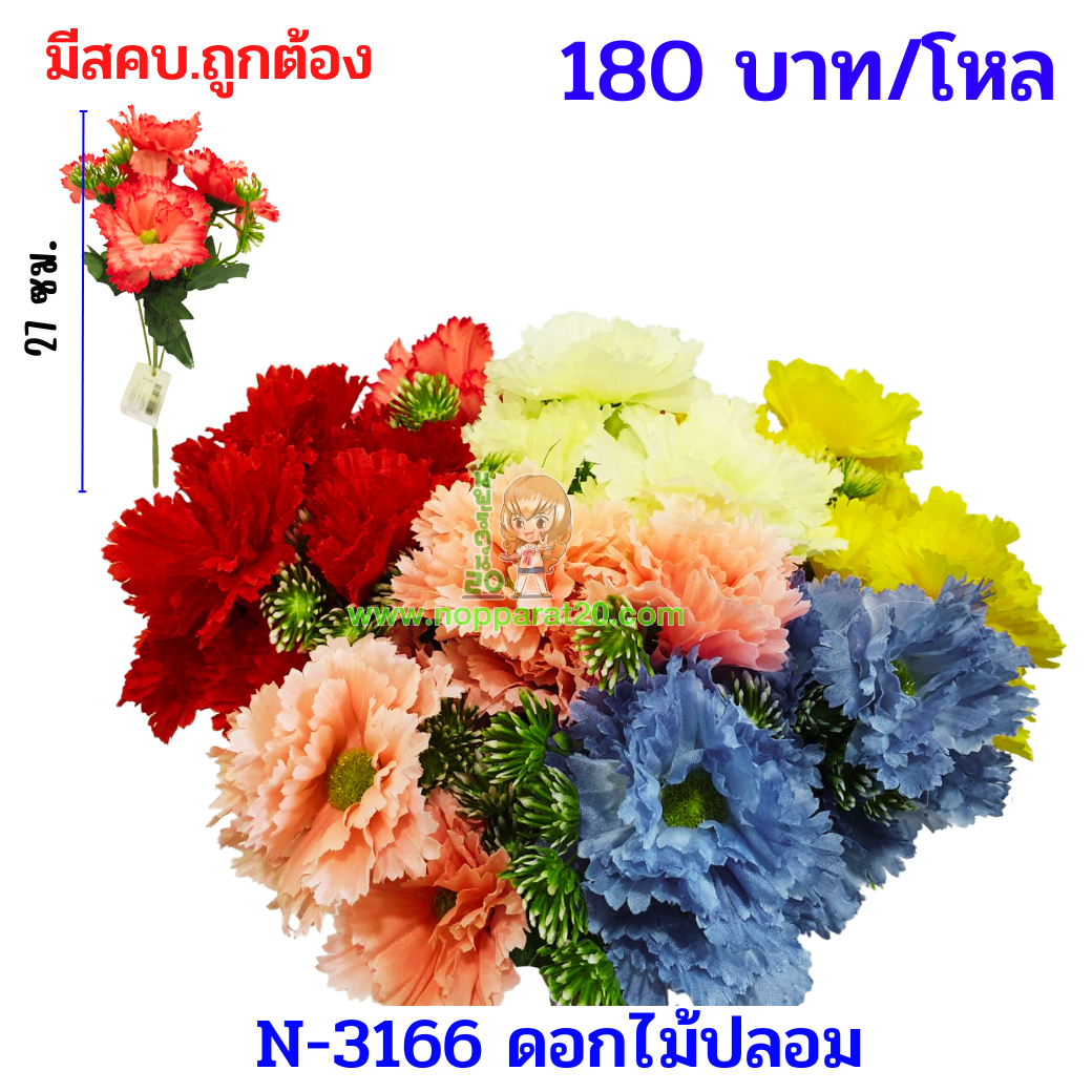 ขายส่งทุกอย่าง20,ทุกอย่าง20,ขายส่ง20,นพรัตน์20,แฟรนไชต์20,แฟรนไชส์20