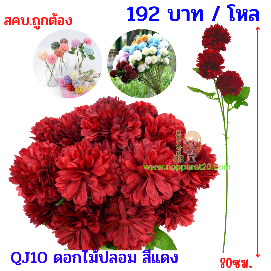 ขายส่งทุกอย่าง20,ทุกอย่าง20,ขายส่ง20,นพรัตน์20,แฟรนไชต์20,แฟรนไชส์20
