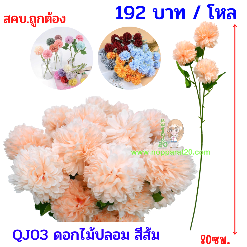 ขายส่งทุกอย่าง20,ทุกอย่าง20,ขายส่ง20,นพรัตน์20,แฟรนไชต์20,แฟรนไชส์20