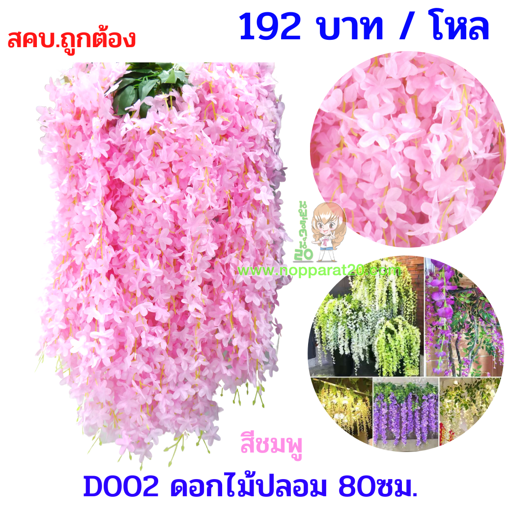 ขายส่งทุกอย่าง20,ทุกอย่าง20,ขายส่ง20,นพรัตน์20,แฟรนไชต์20,แฟรนไชส์20