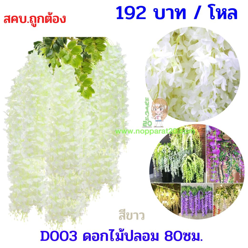 ขายส่งทุกอย่าง20,ทุกอย่าง20,ขายส่ง20,นพรัตน์20,แฟรนไชต์20,แฟรนไชส์20