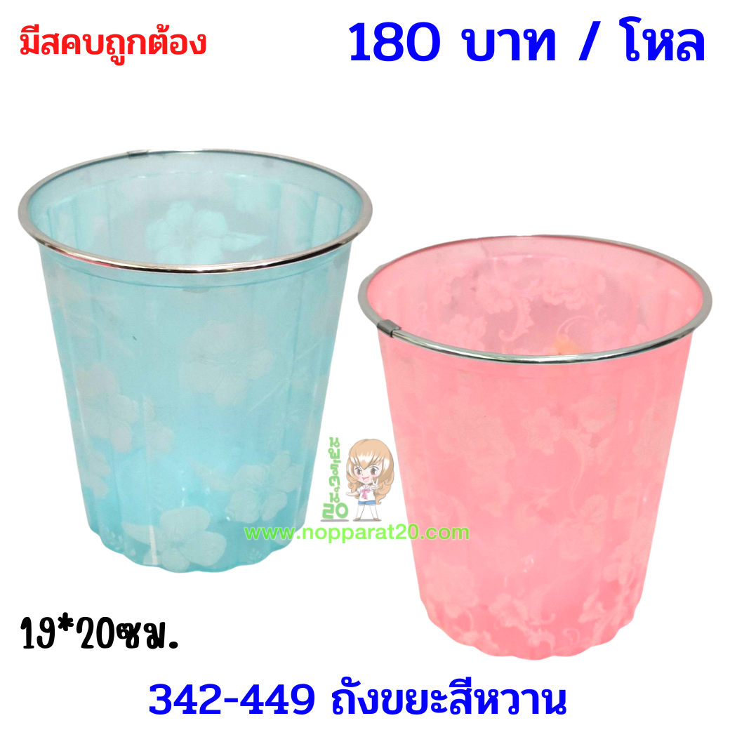 ขายส่งทุกอย่าง20,ทุกอย่าง20,ขายส่ง20,นพรัตน์20,แฟรนไชต์20,แฟรนไชส์20