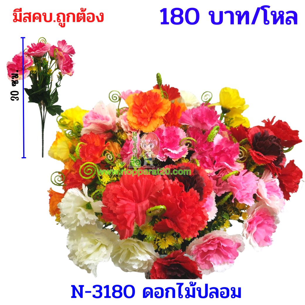 ขายส่งทุกอย่าง20,ทุกอย่าง20,ขายส่ง20,นพรัตน์20,แฟรนไชต์20,แฟรนไชส์20