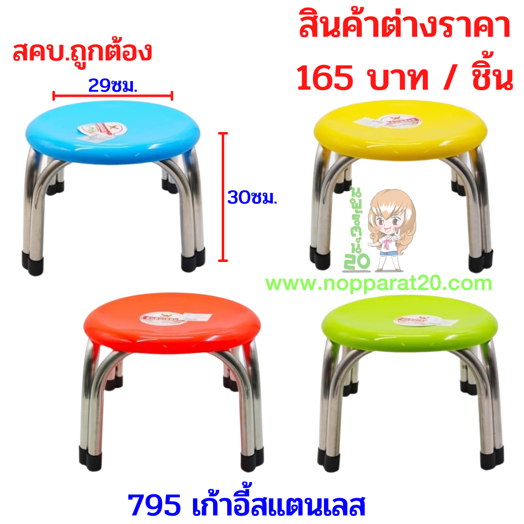 ขายส่งทุกอย่าง20,ทุกอย่าง20,ขายส่ง20,นพรัตน์20,แฟรนไชต์20,แฟรนไชส์20