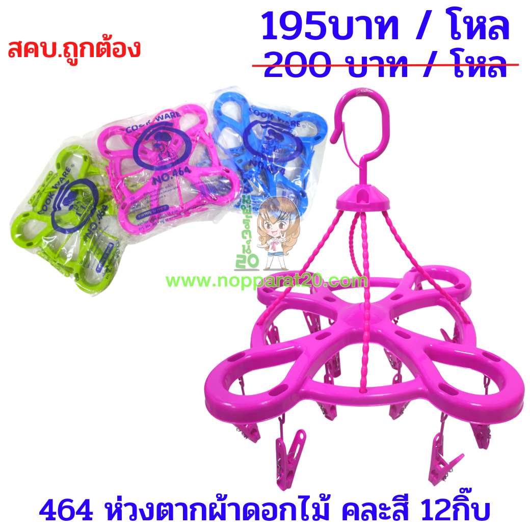 ขายส่งทุกอย่าง20,ทุกอย่าง20,ขายส่ง20,นพรัตน์20,แฟรนไชต์20,แฟรนไชส์20