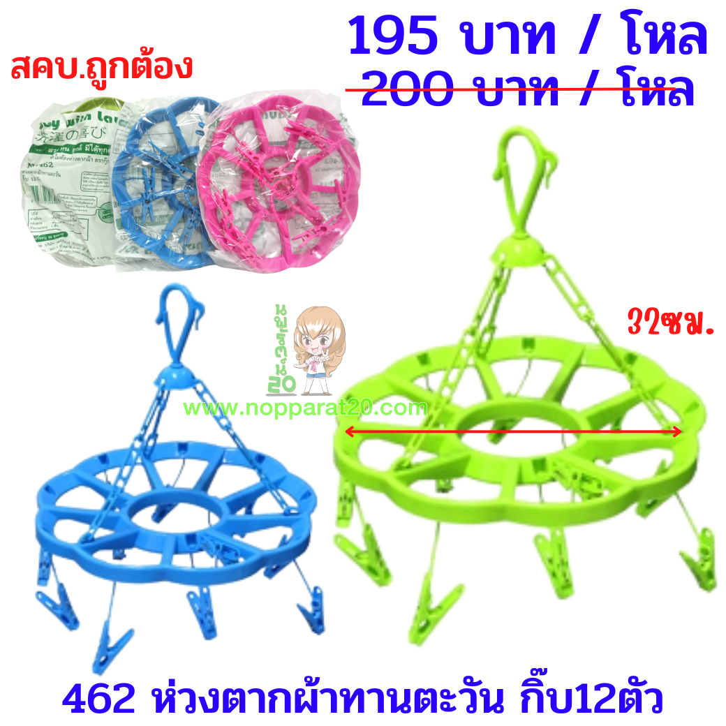ขายส่งทุกอย่าง20,ทุกอย่าง20,ขายส่ง20,นพรัตน์20,แฟรนไชต์20,แฟรนไชส์20
