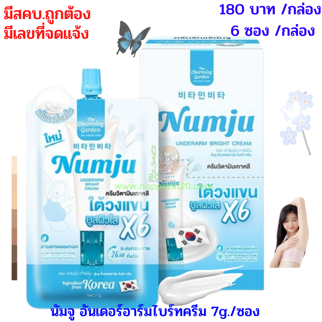 ขายส่งทุกอย่าง20,ทุกอย่าง20,ขายส่ง20,นพรัตน์20,แฟรนไชต์20,แฟรนไชส์20