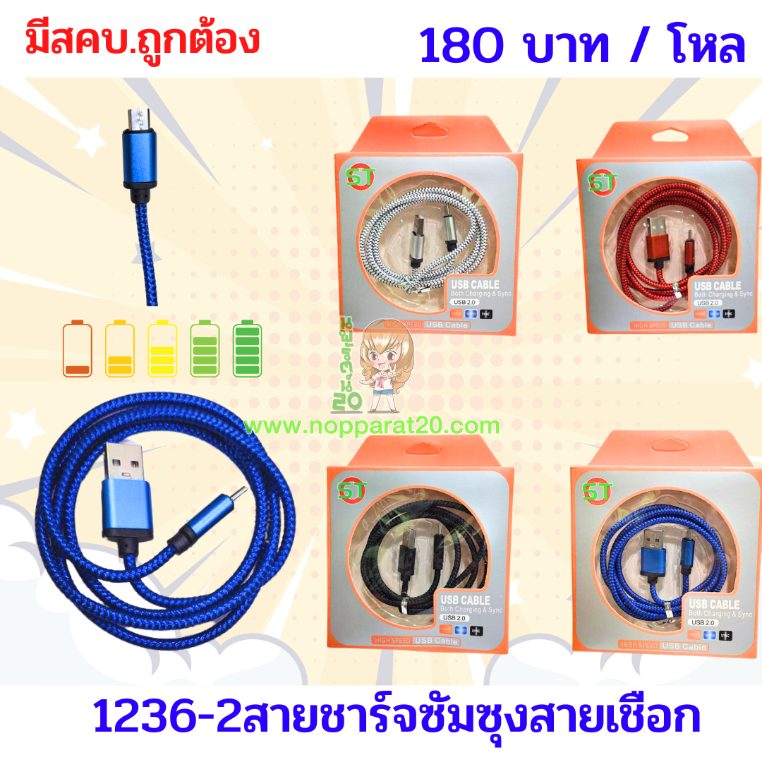 ขายส่งทุกอย่าง20,ทุกอย่าง20,ขายส่ง20,นพรัตน์20,แฟรนไชต์20,แฟรนไชส์20