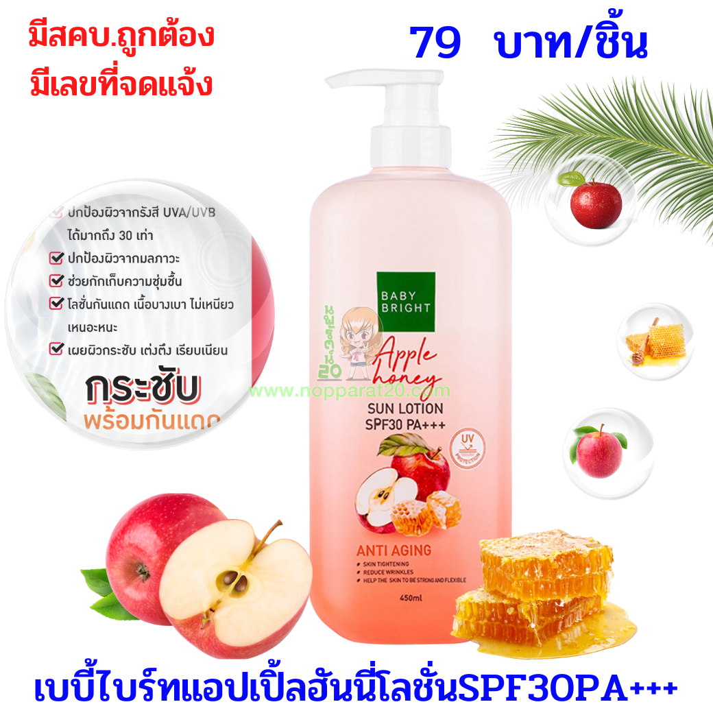 ขายส่งทุกอย่าง20,ทุกอย่าง20,ขายส่ง20,นพรัตน์20,แฟรนไชต์20,แฟรนไชส์20
