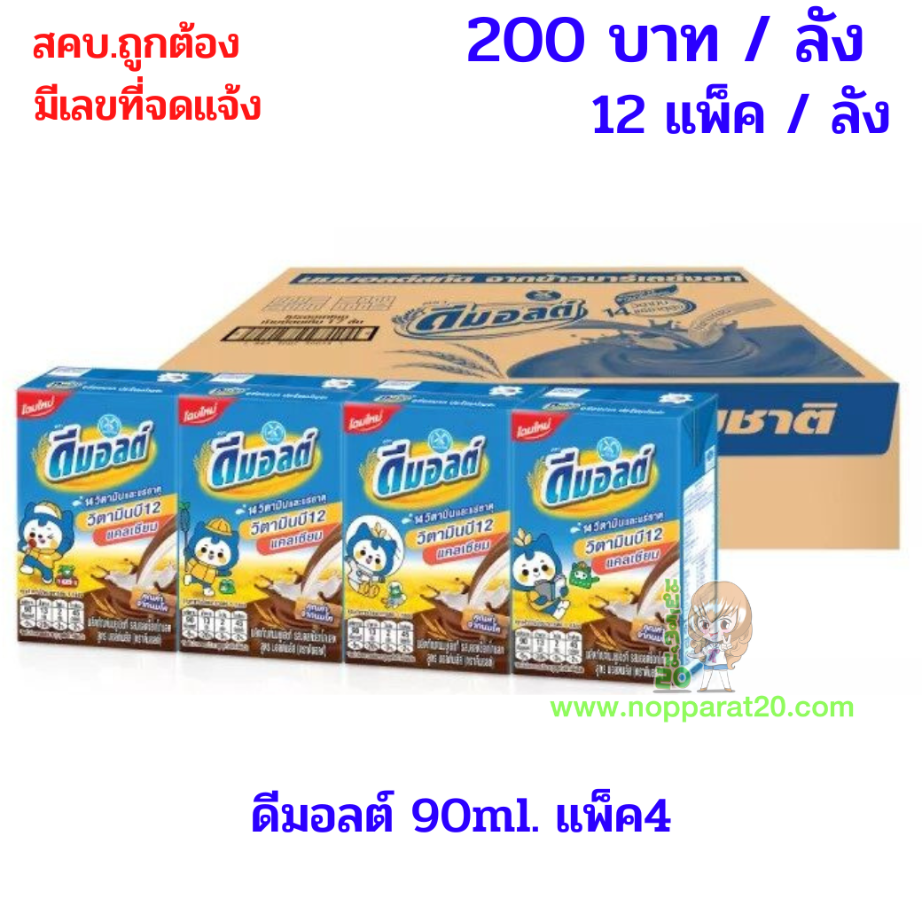 ขายส่งทุกอย่าง20,ทุกอย่าง20,ขายส่ง20,นพรัตน์20,แฟรนไชต์20,แฟรนไชส์20