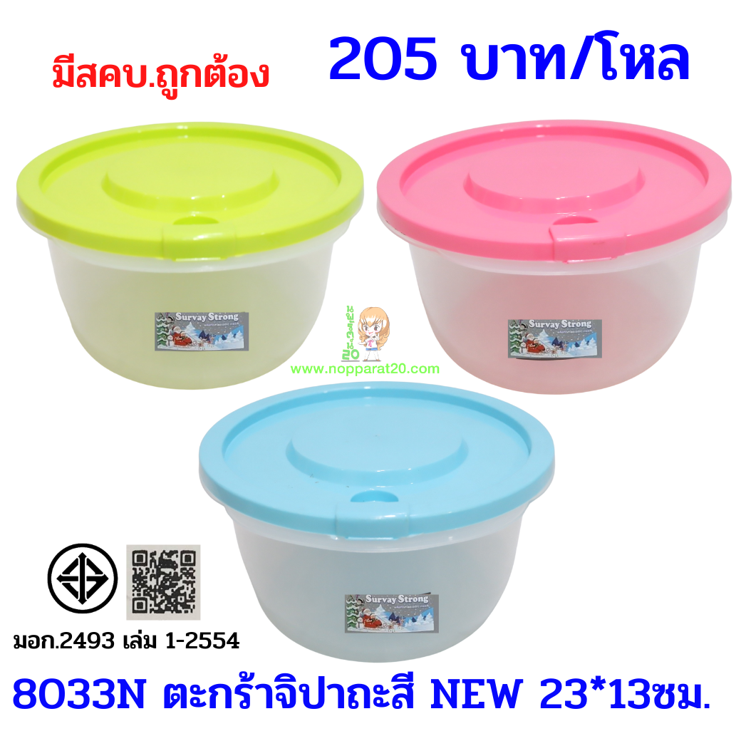ขายส่งทุกอย่าง20,ทุกอย่าง20,ขายส่ง20,นพรัตน์20,แฟรนไชต์20,แฟรนไชส์20