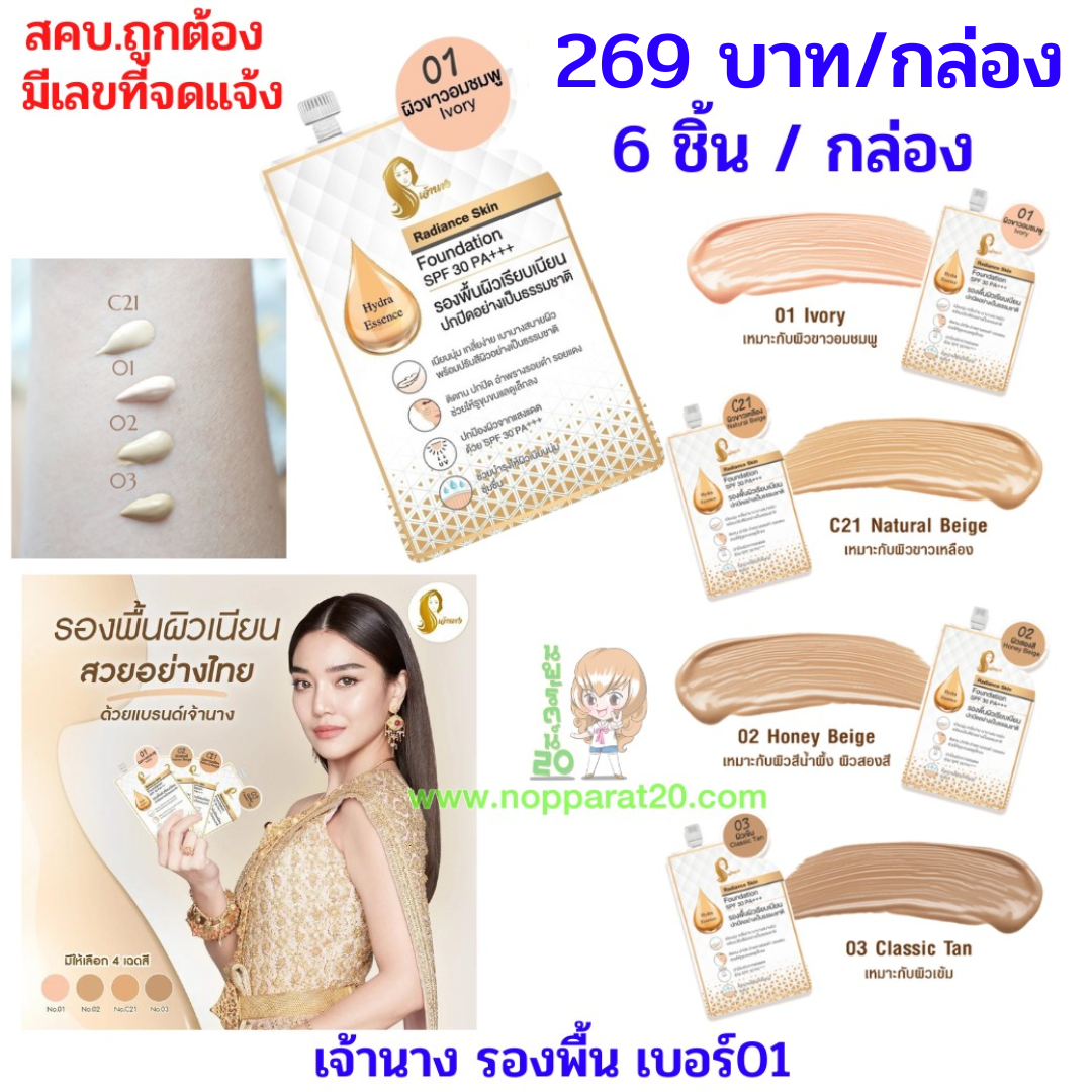 ขายส่งทุกอย่าง20,ทุกอย่าง20,ขายส่ง20,นพรัตน์20,แฟรนไชต์20,แฟรนไชส์20