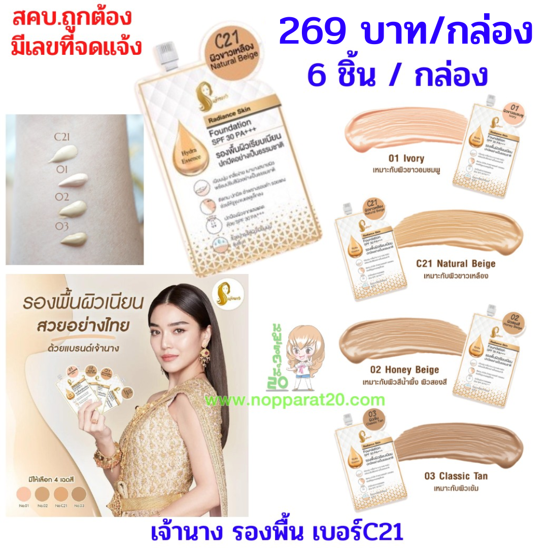 ขายส่งทุกอย่าง20,ทุกอย่าง20,ขายส่ง20,นพรัตน์20,แฟรนไชต์20,แฟรนไชส์20