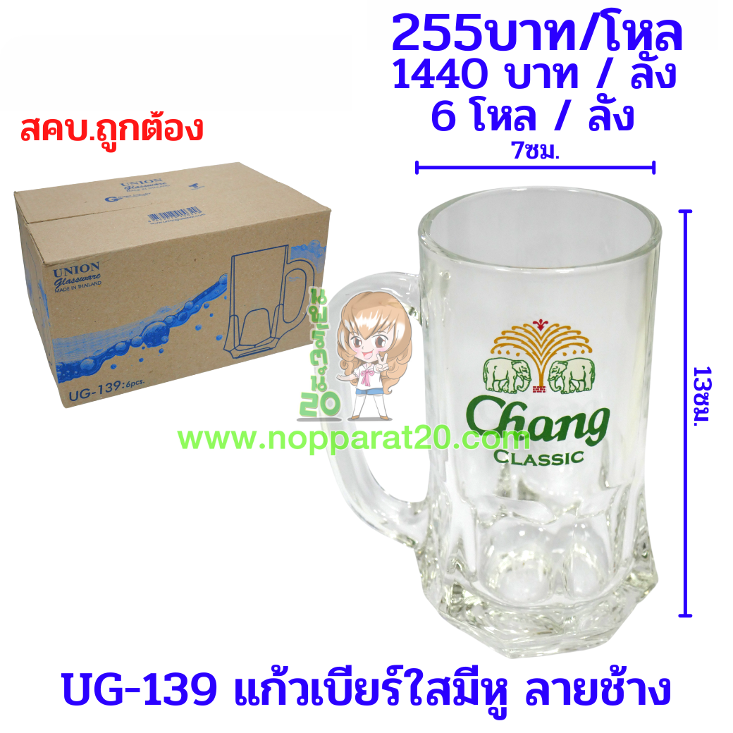ขายส่งทุกอย่าง20,ทุกอย่าง20,ขายส่ง20,นพรัตน์20,แฟรนไชต์20,แฟรนไชส์20