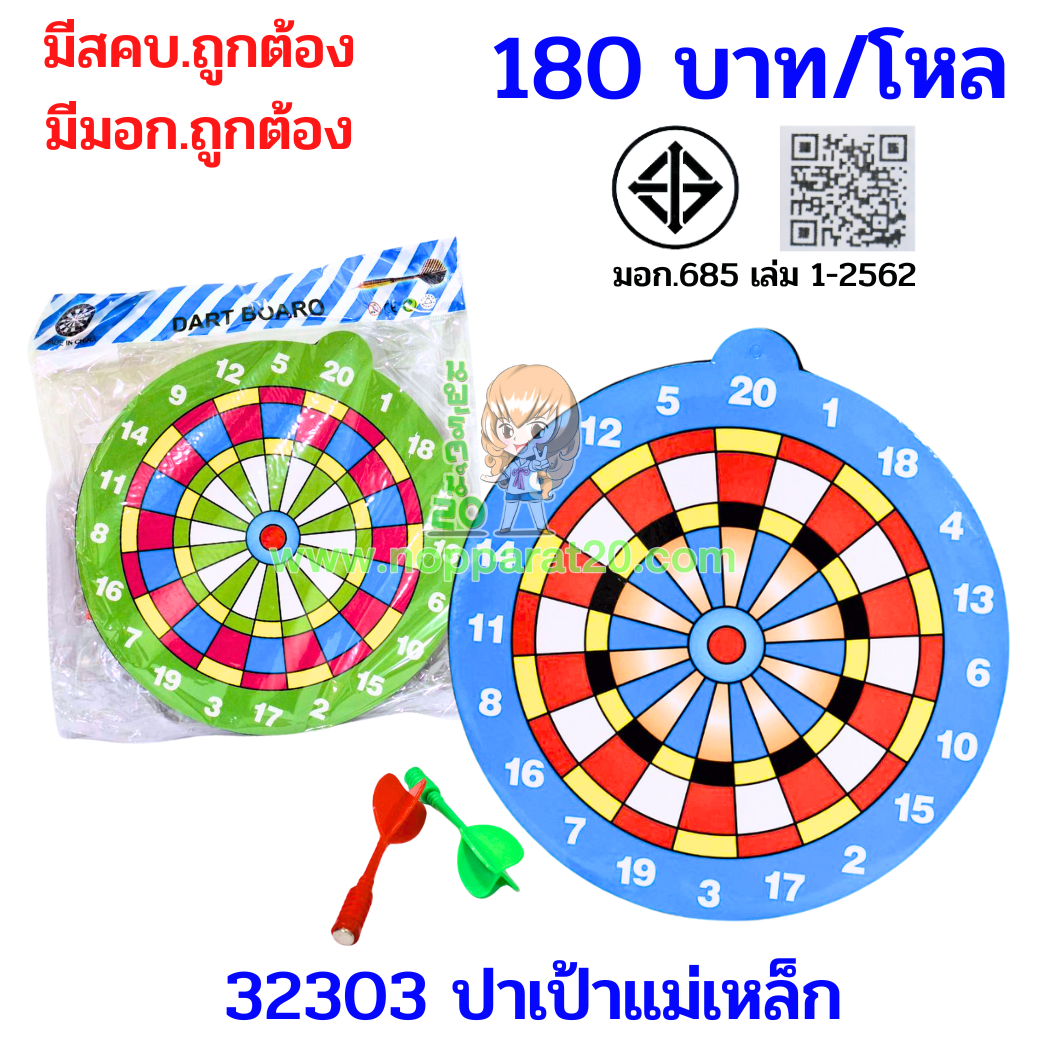 ขายส่งทุกอย่าง20,ทุกอย่าง20,ขายส่ง20,นพรัตน์20,แฟรนไชต์20,แฟรนไชส์20