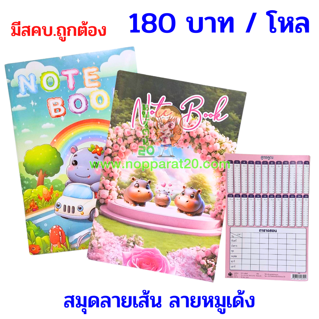 ขายส่งทุกอย่าง20,ทุกอย่าง20,ขายส่ง20,นพรัตน์20,แฟรนไชต์20,แฟรนไชส์20