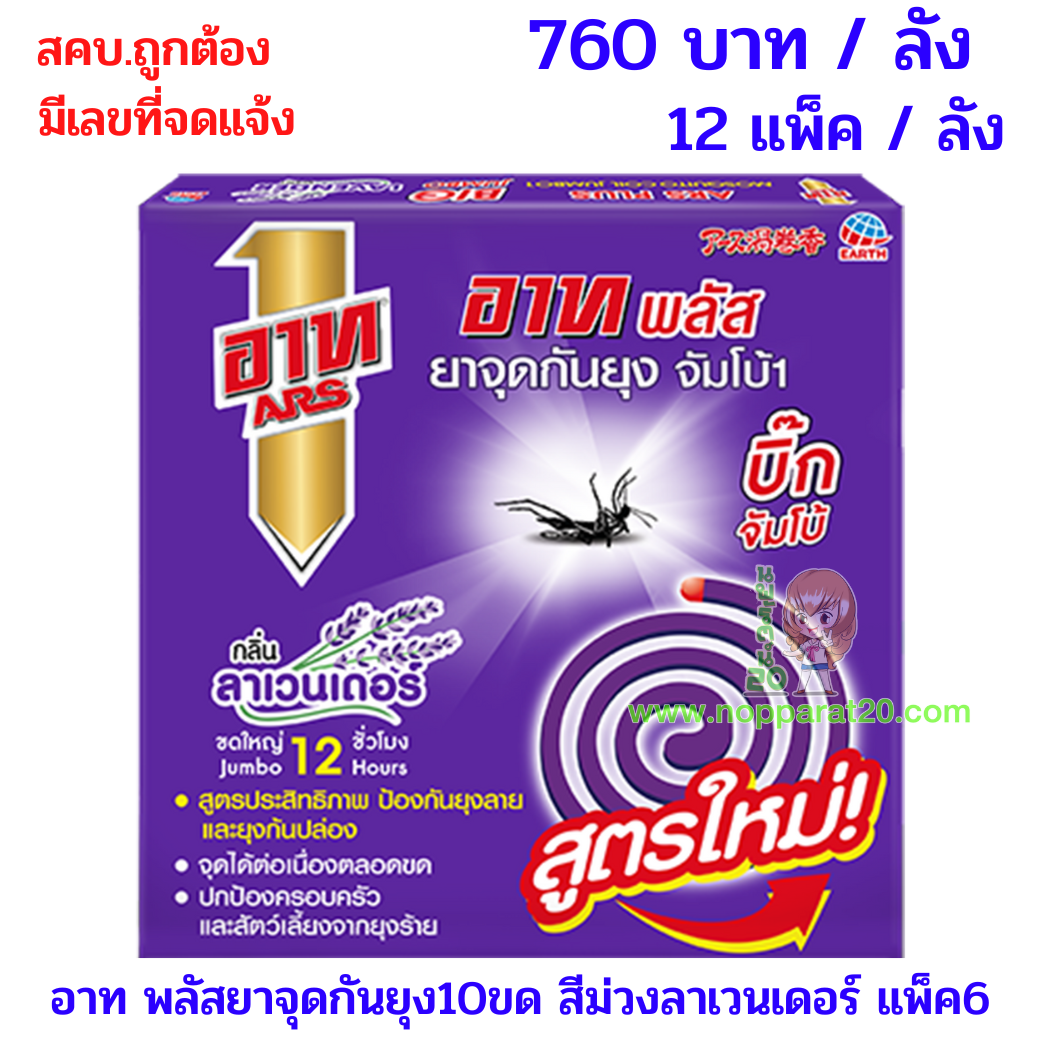 ขายส่งทุกอย่าง20,ทุกอย่าง20,ขายส่ง20,นพรัตน์20,แฟรนไชต์20,แฟรนไชส์20