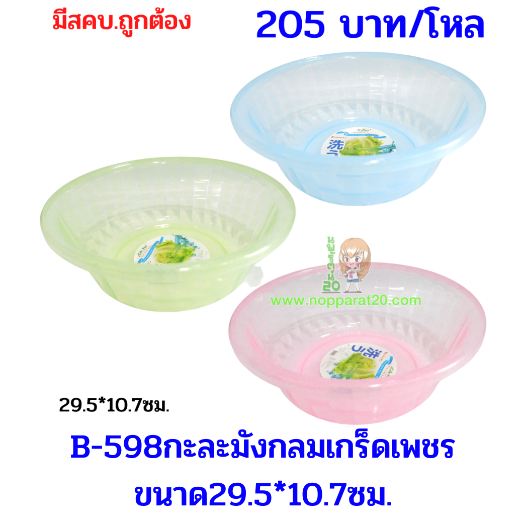 ขายส่งทุกอย่าง20,ทุกอย่าง20,ขายส่ง20,นพรัตน์20,แฟรนไชต์20,แฟรนไชส์20