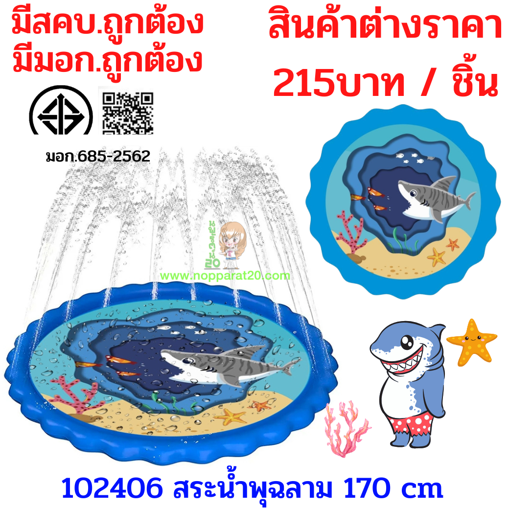 ขายส่งทุกอย่าง20,ทุกอย่าง20,ขายส่ง20,นพรัตน์20,แฟรนไชต์20,แฟรนไชส์20